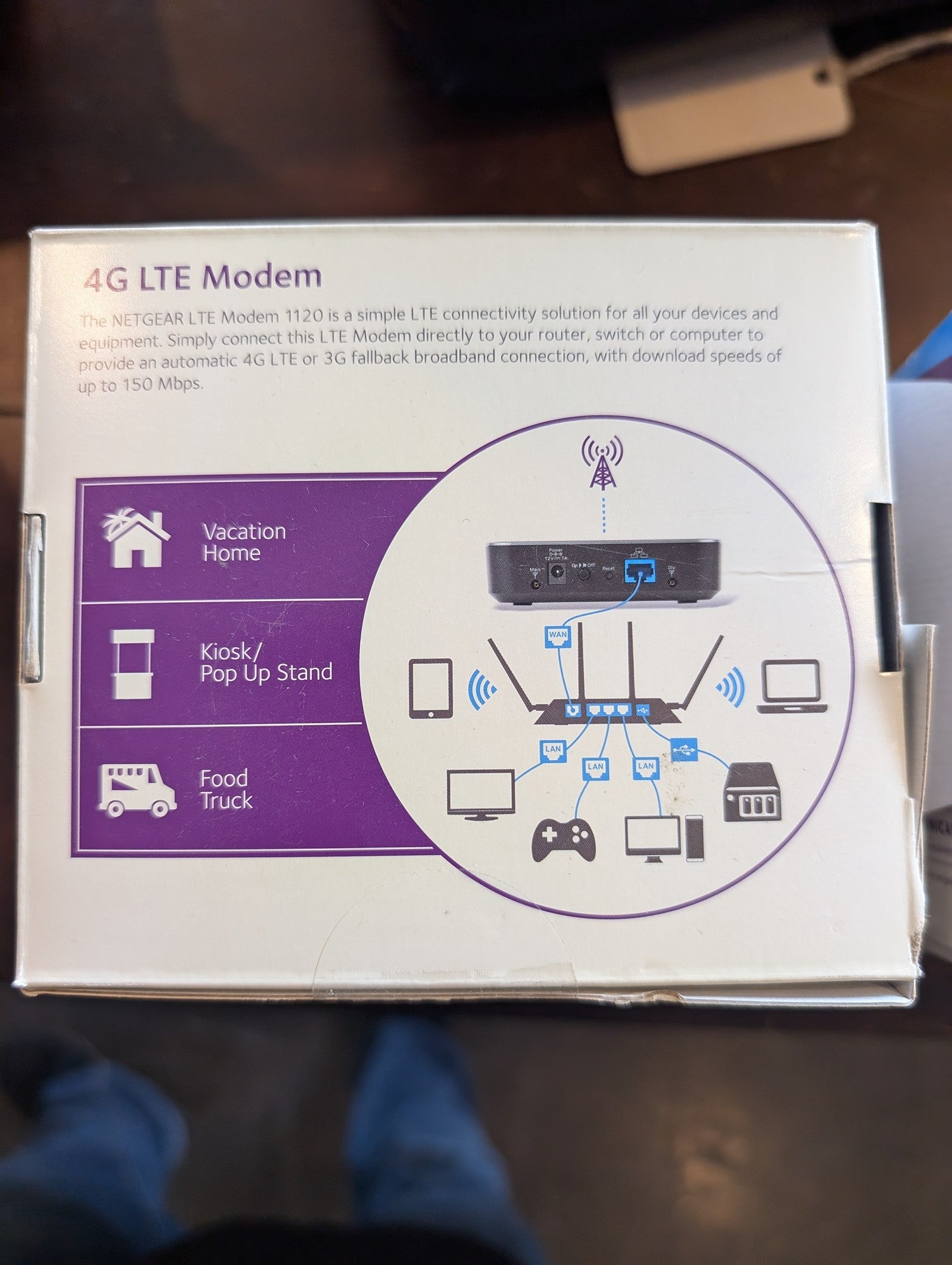 NETGEAR LB1120 4G LTE Modem with Gigabit Ethernet WAN Port