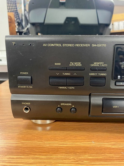 Technics Stereo Receiver SA-GX170