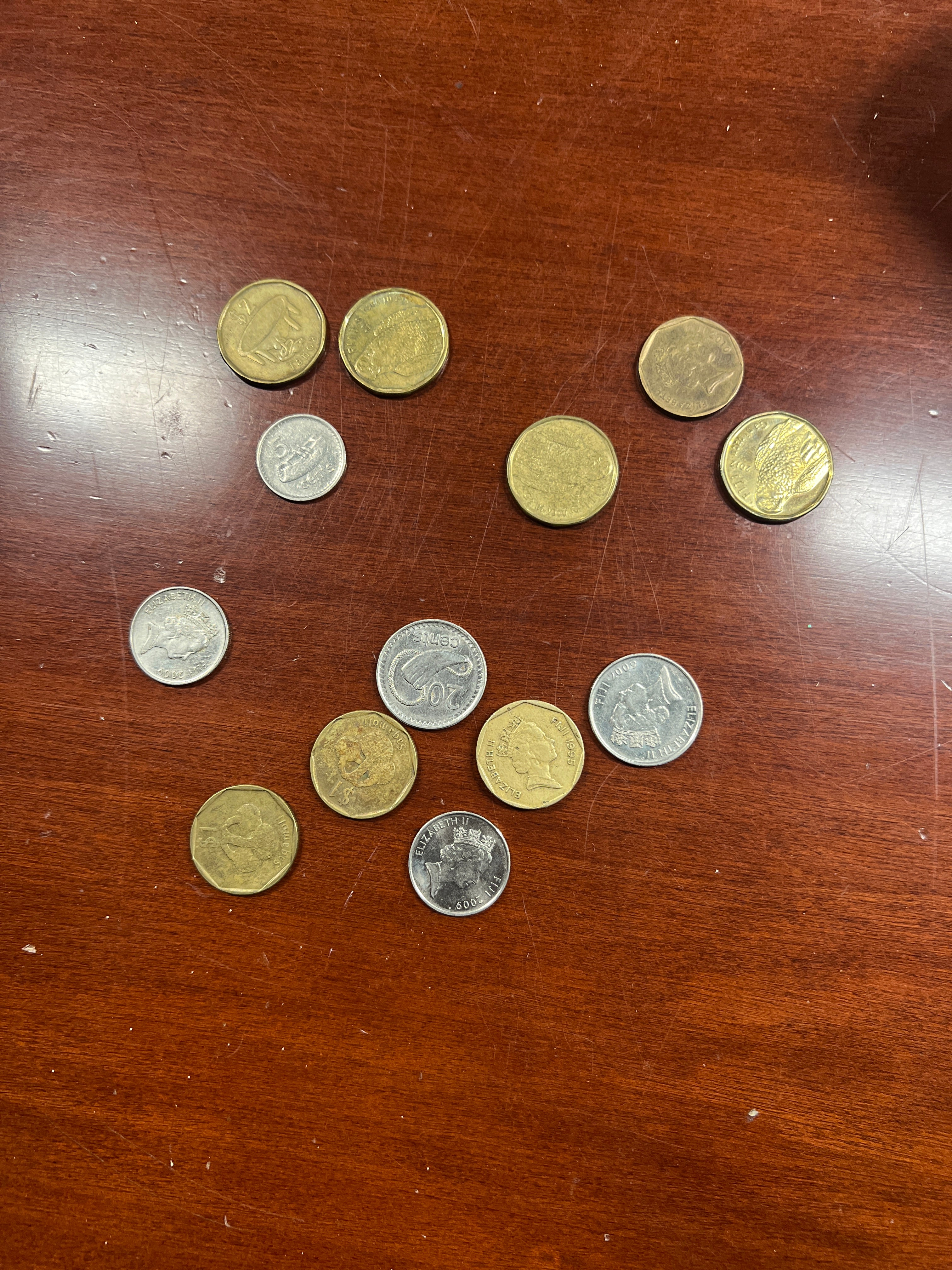 Fiji Currency