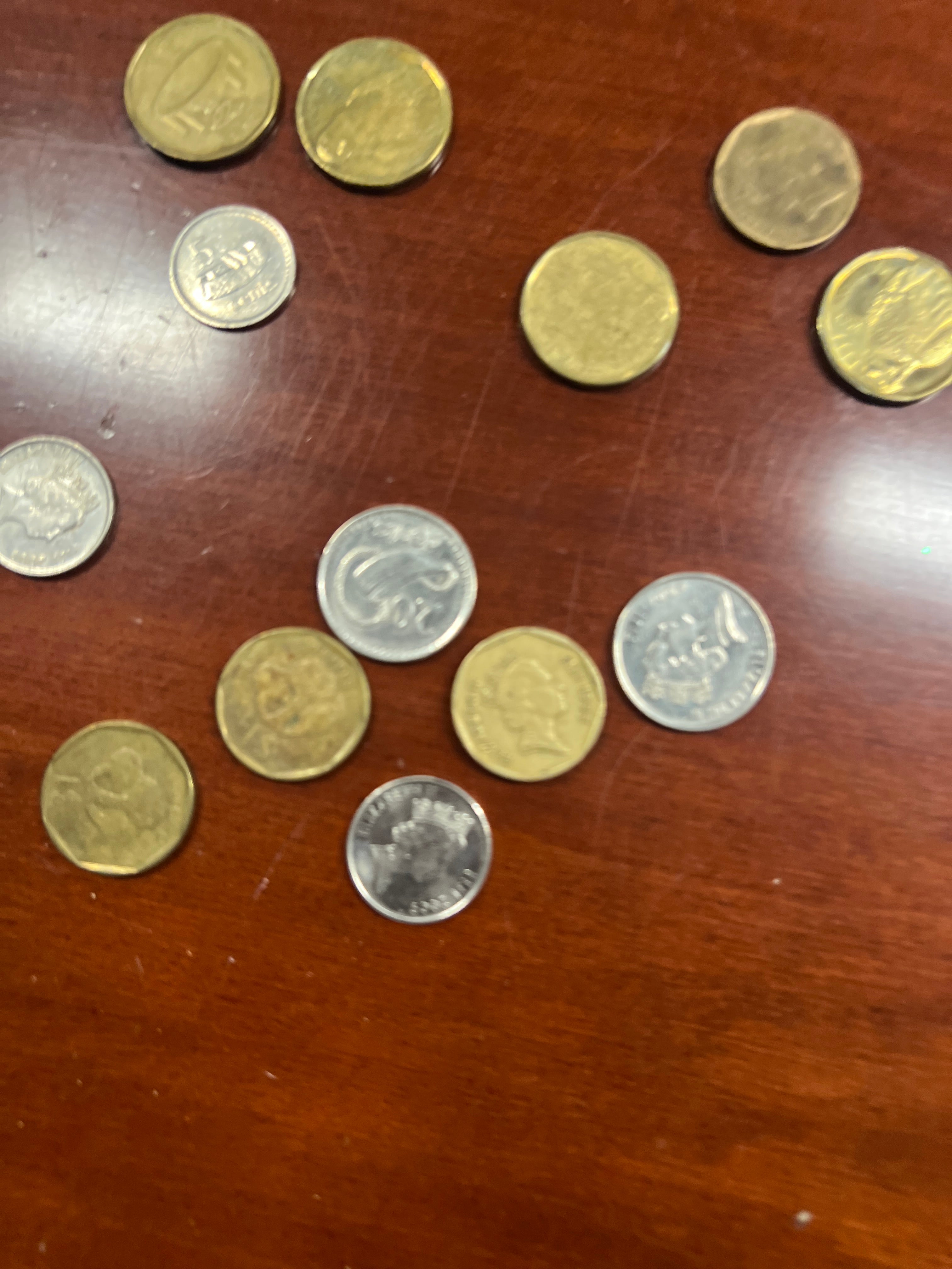 Fiji Currency